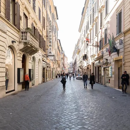 Frattina Spanish Steps *
